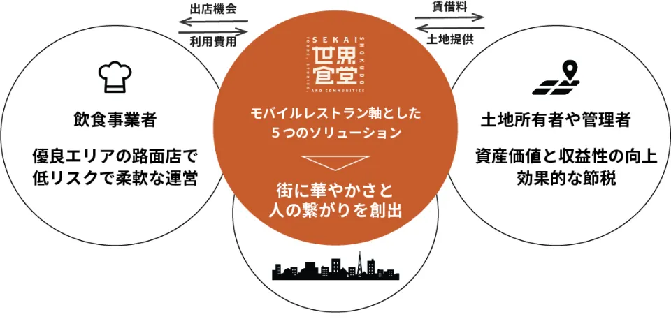 パロディ
